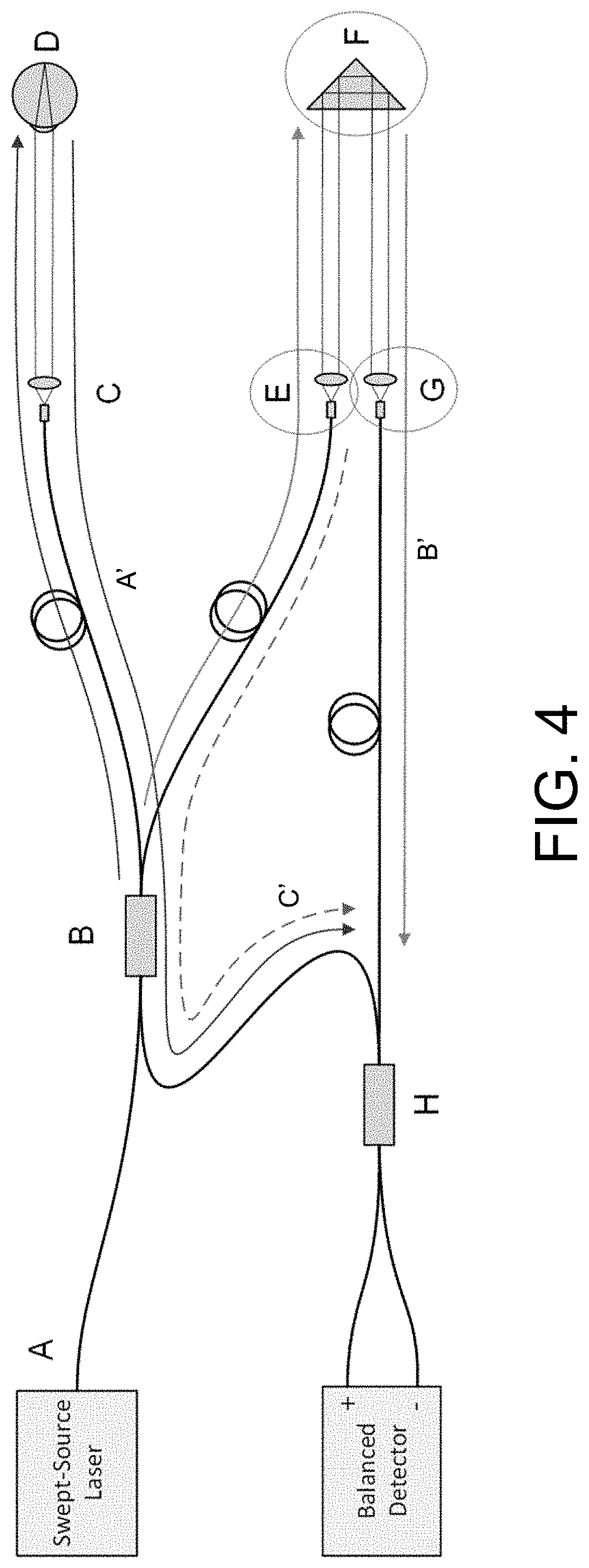 Optical coherence tomography system