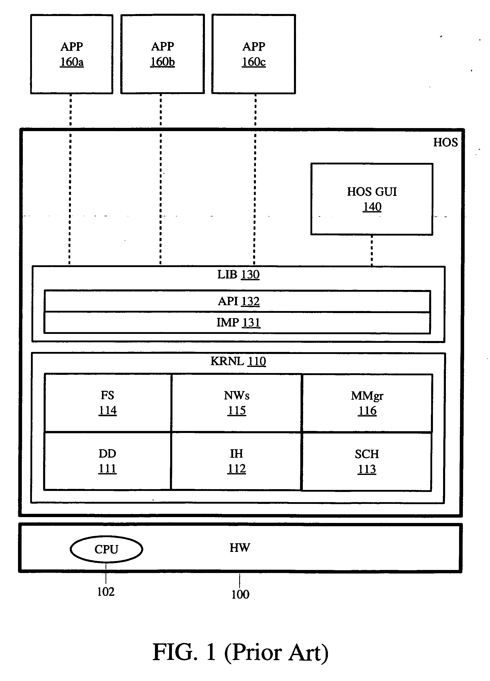 Software executables having virtual hardware, operating systems, and networks