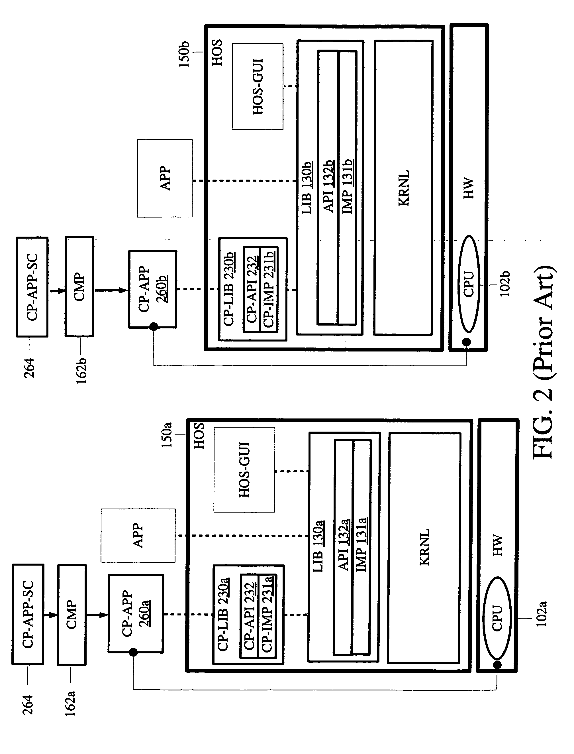 Software executables having virtual hardware, operating systems, and networks