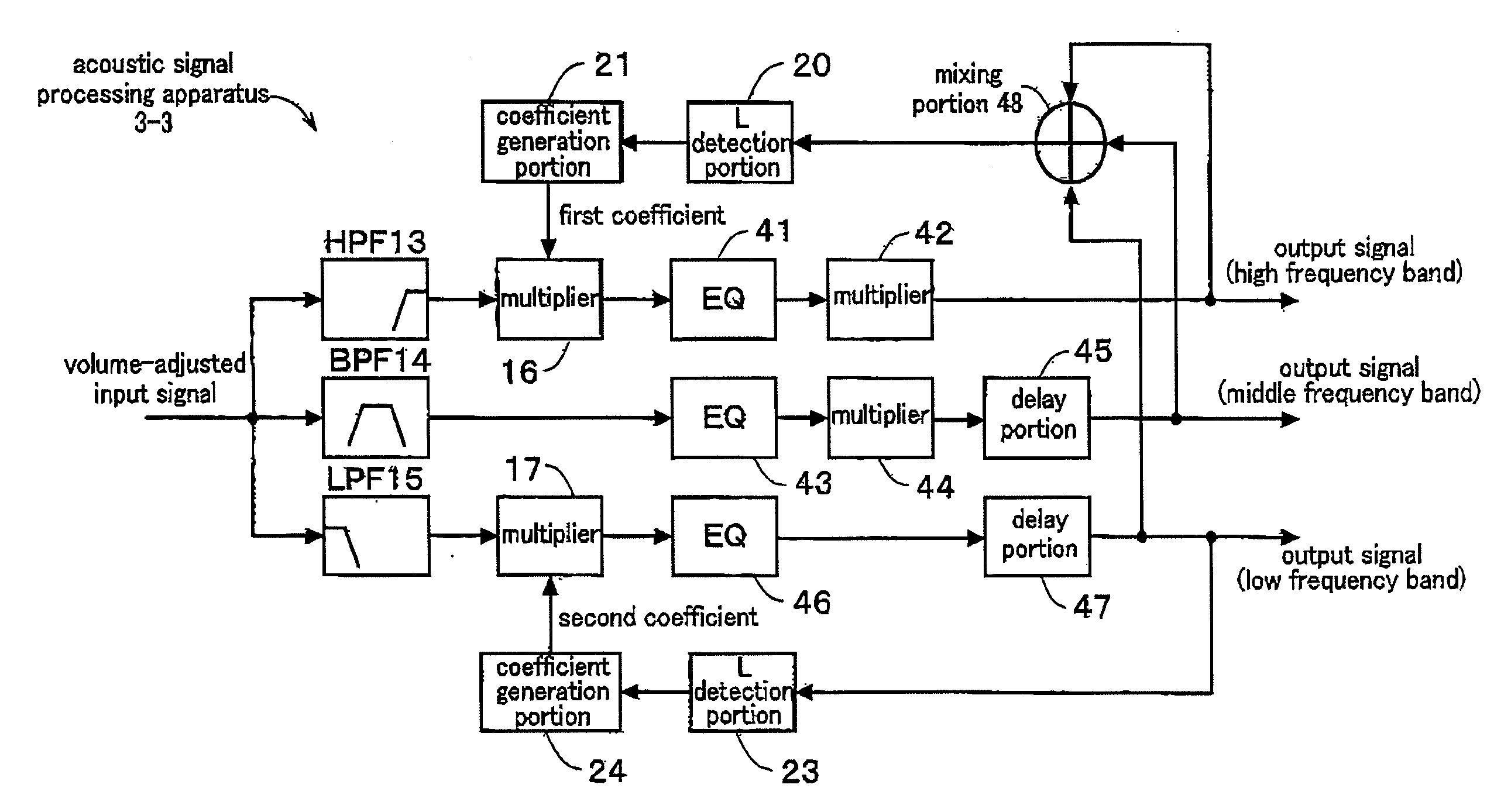 Acoustic signal processing apparatus