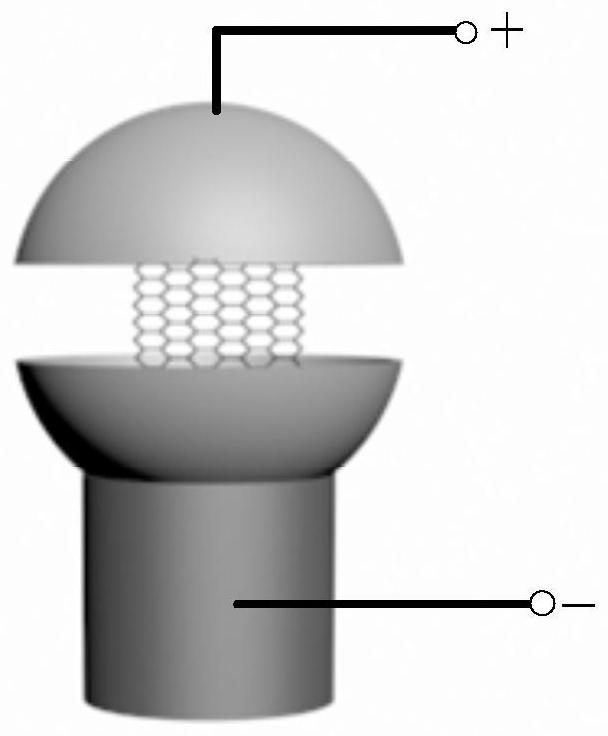 A fiber microsphere cavity mode-locked laser based on graphene channel structure