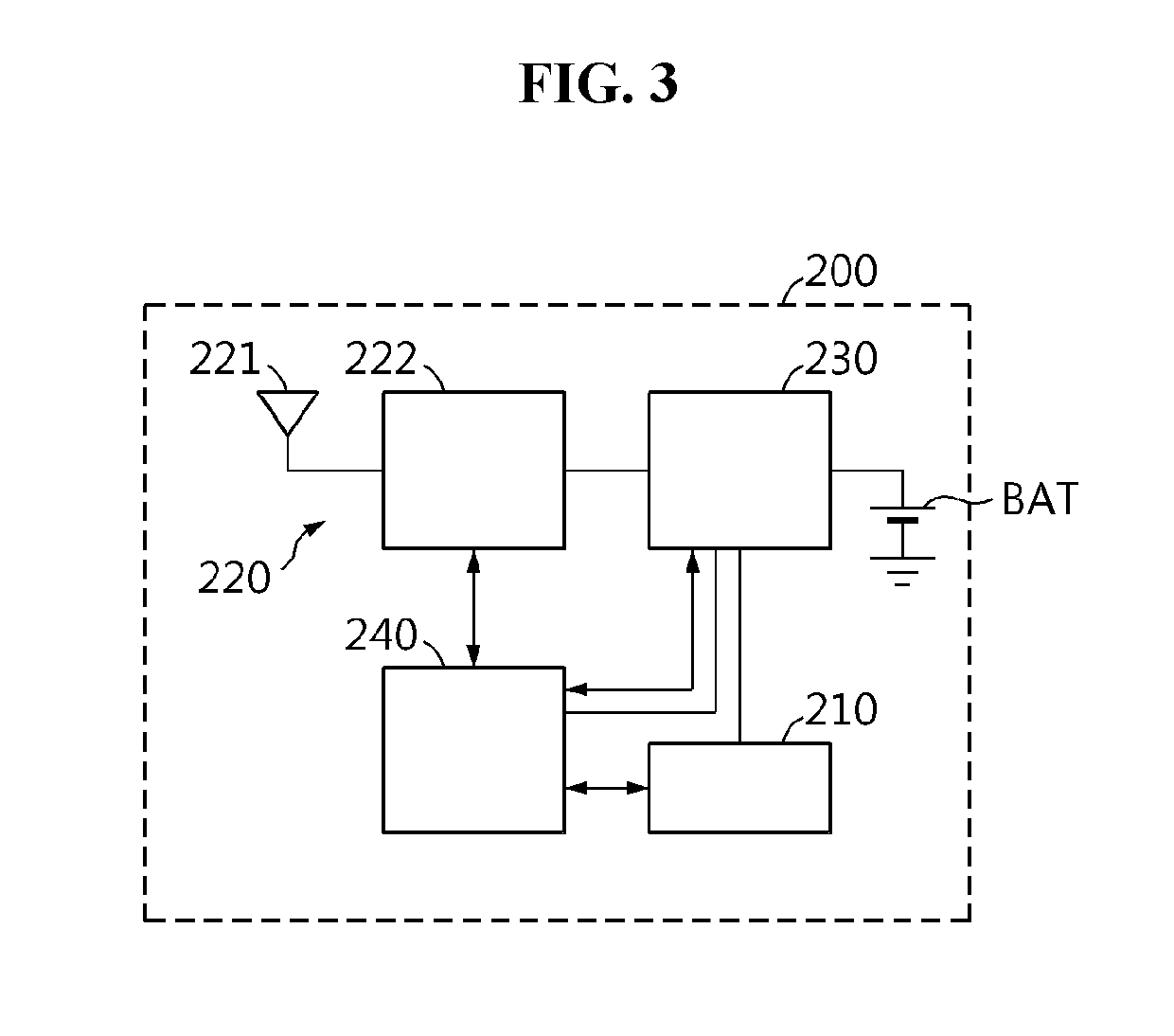 Wireless battery management system and battery pack including same