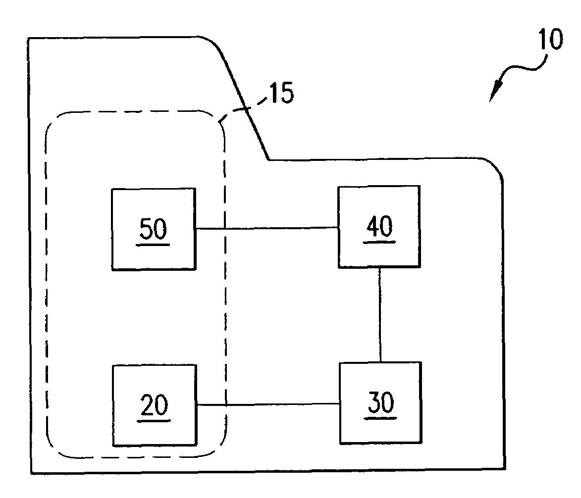 System and method for monitoring driver fatigue