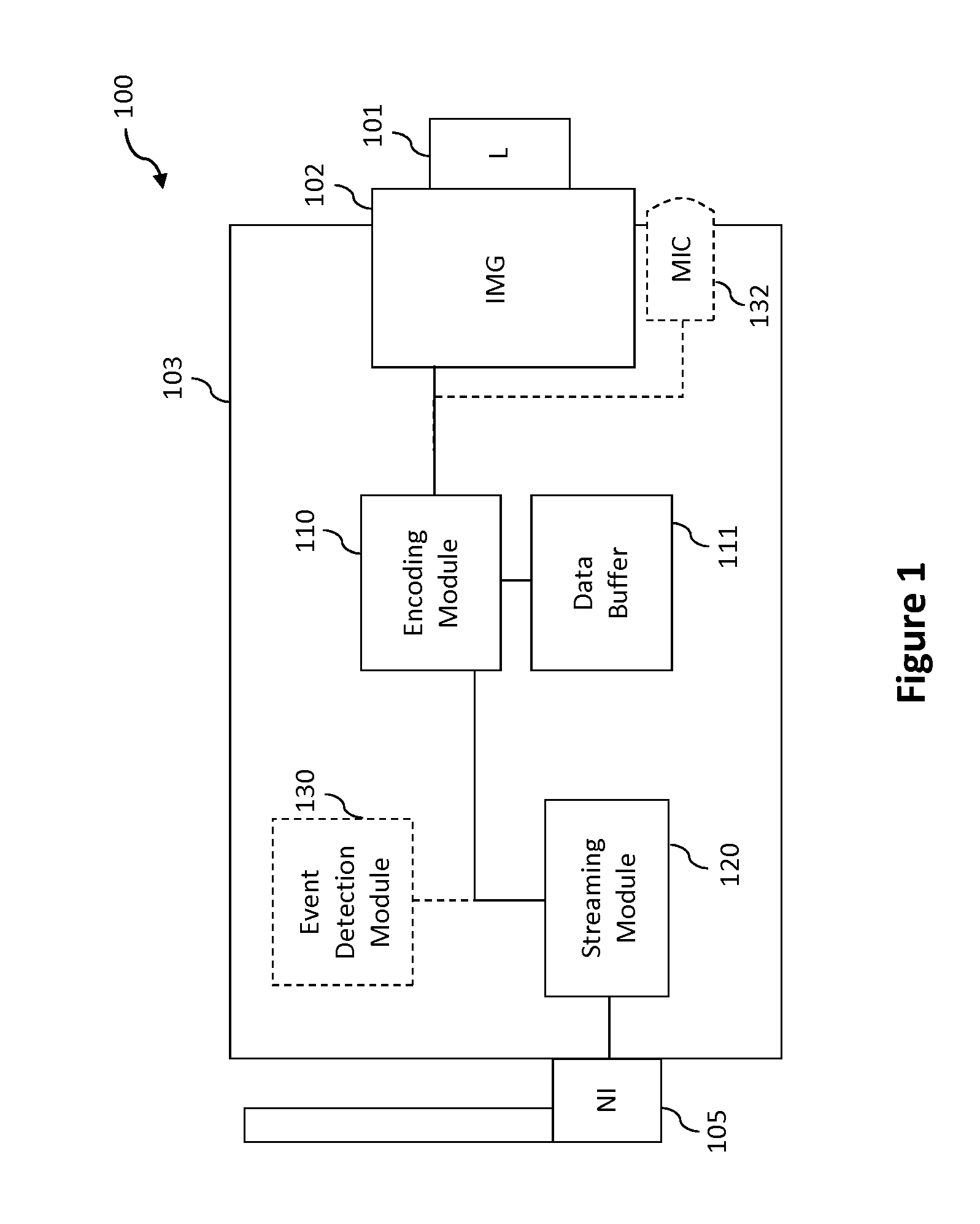 Camera assembly, system, and method for intelligent video capture and streaming