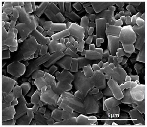 Cordierite microwave dielectric ceramic material and preparation method thereof