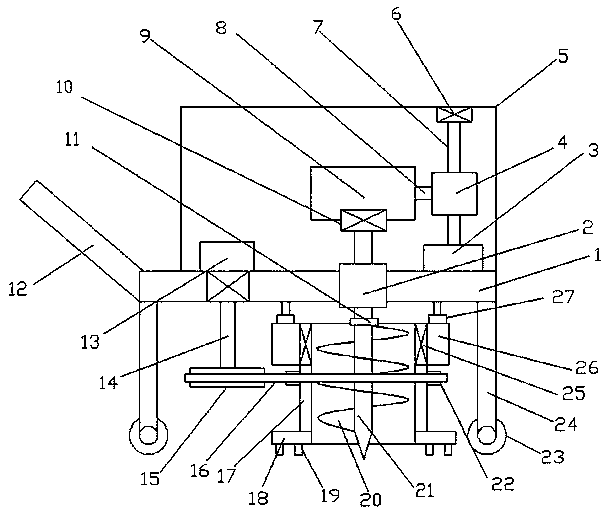 Soil sampler with soil loosening function for environment monitoring