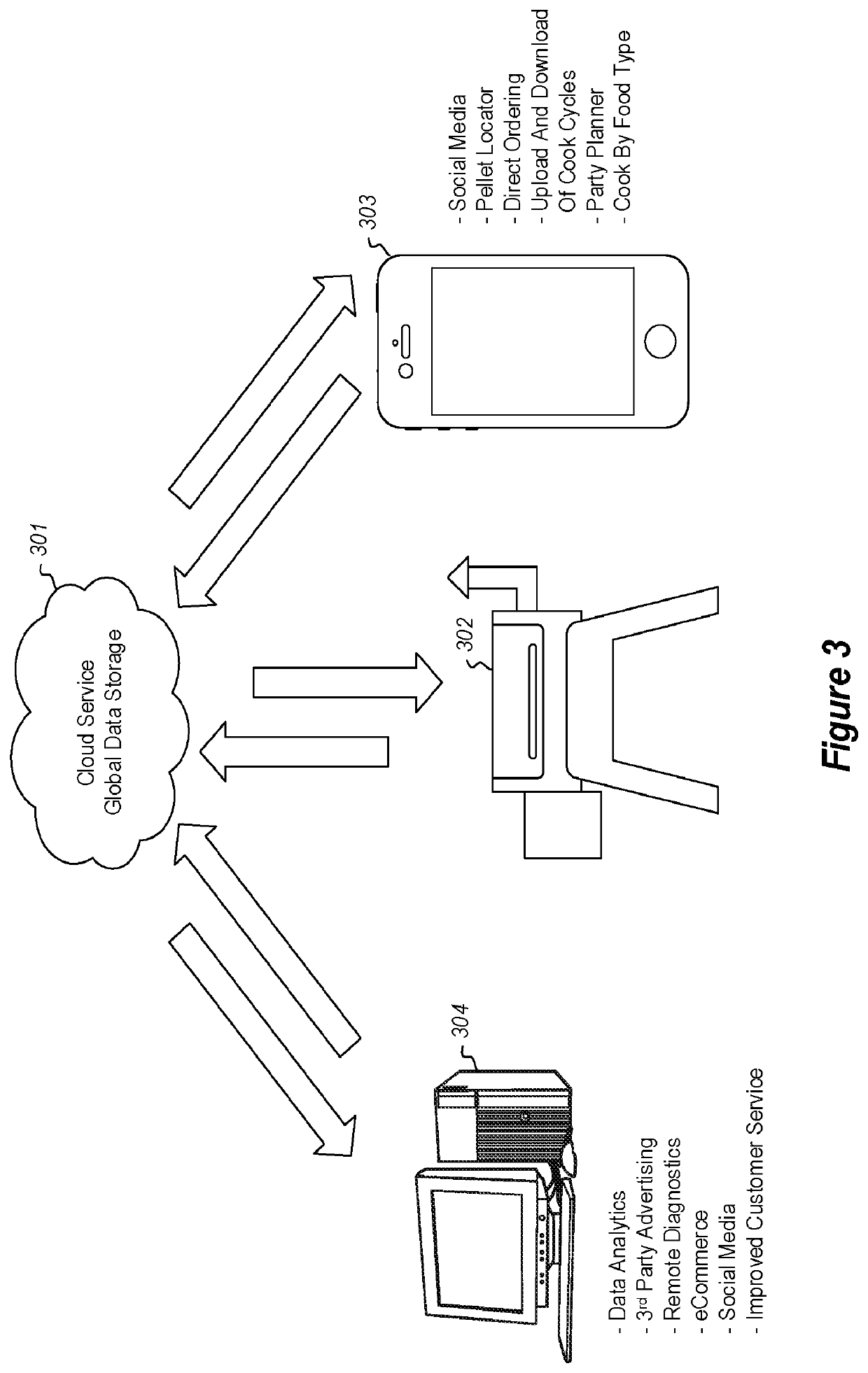 Smoke generation cooking system and methods