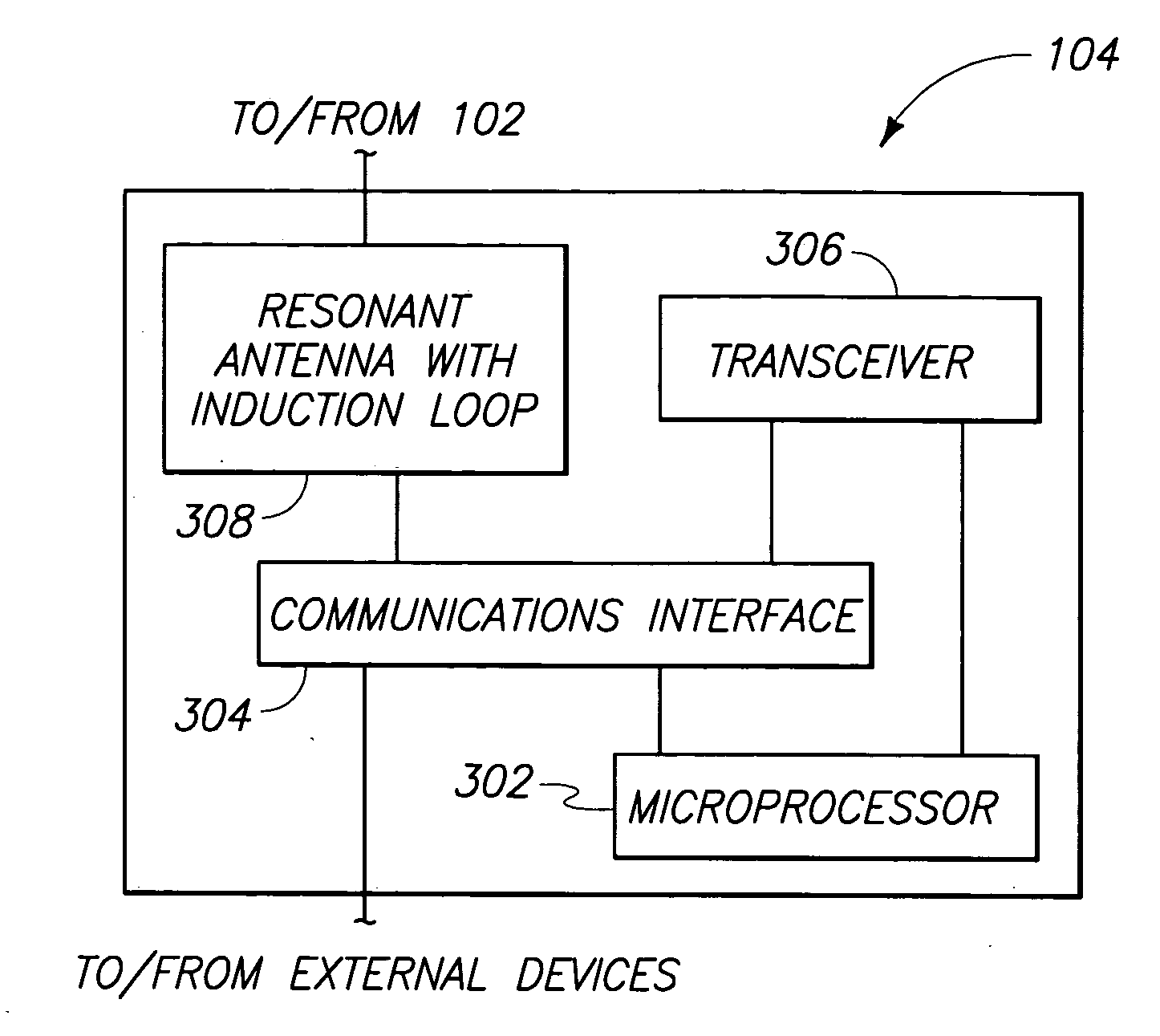 Wireless sensor systems and method, and methods of monitoring structures