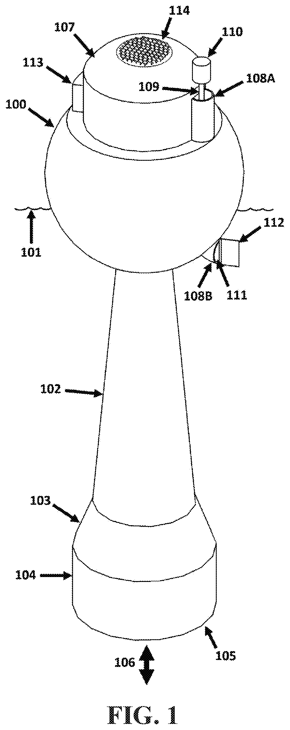 Inertial hydrodynamic pump and wave engine