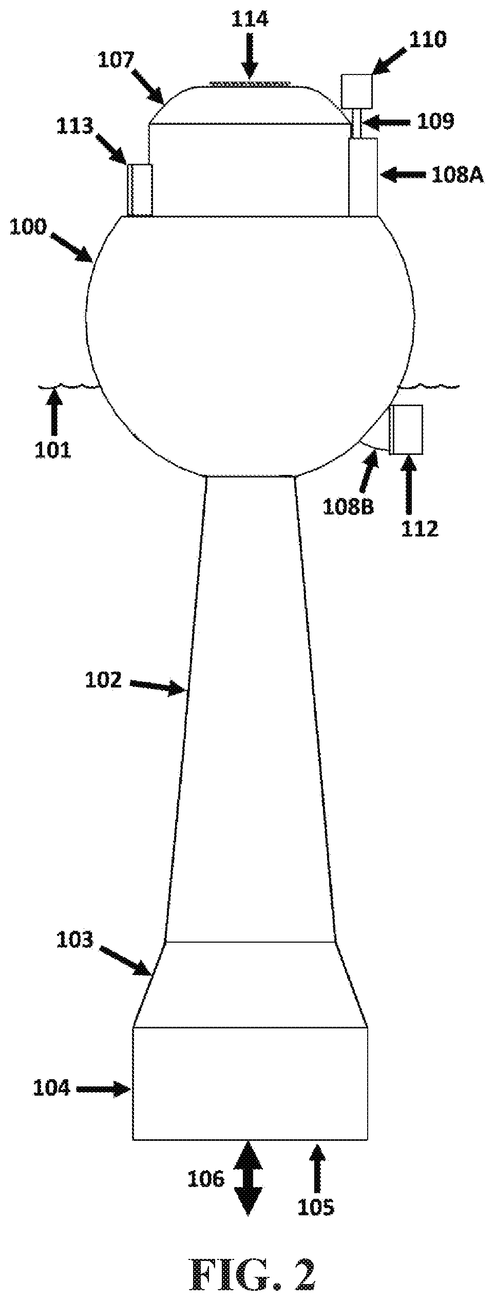 Inertial hydrodynamic pump and wave engine