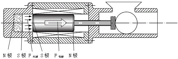 Table tennis ball serving machine impact device