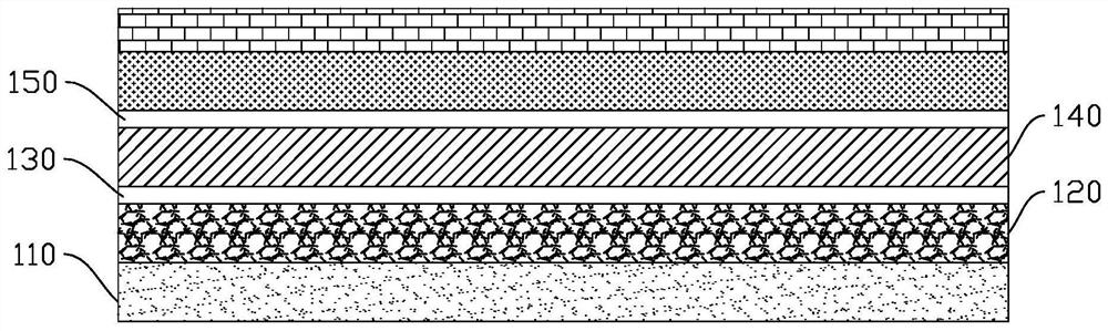 A method of constructing a main structure of a house