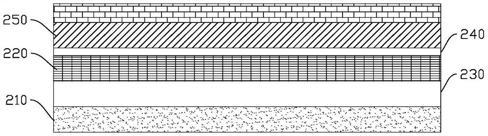 A method of constructing a main structure of a house