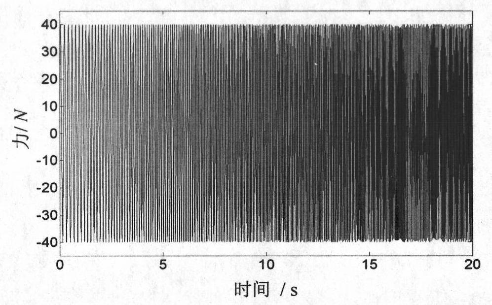 Method for measuring frequency response function of vibrating structure in large noise environment