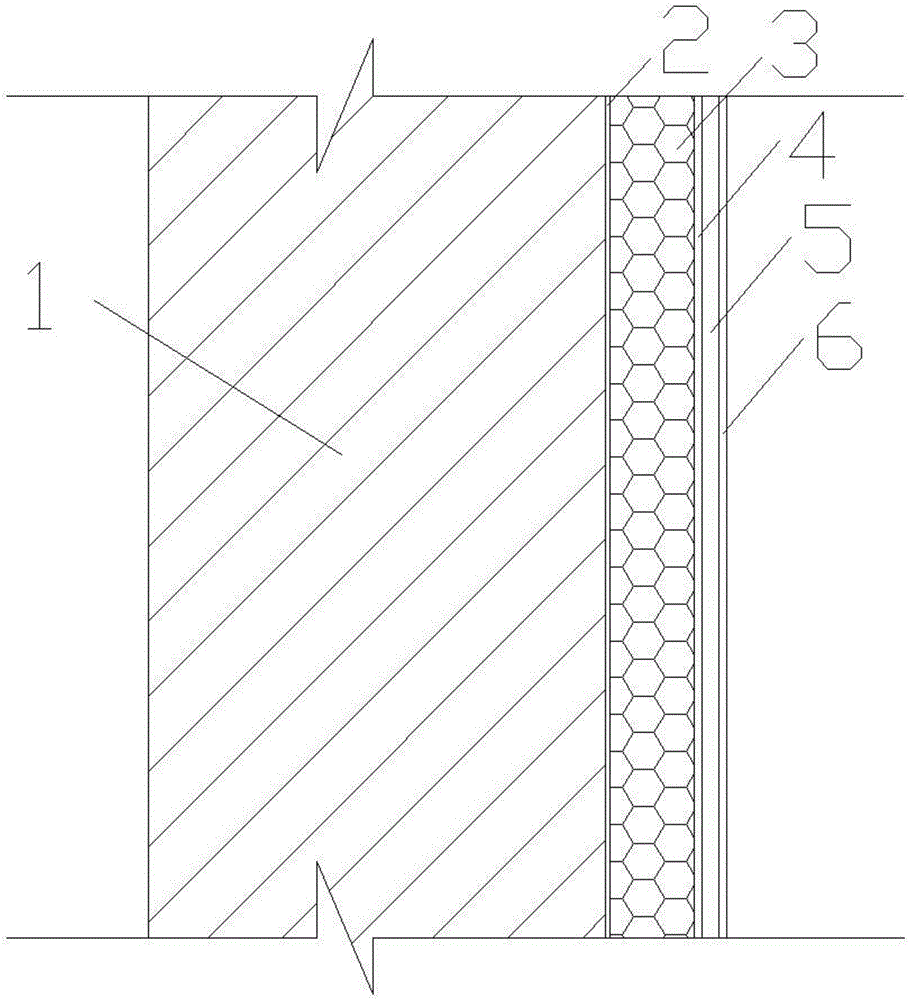 Exterior wall construction process of dry wall