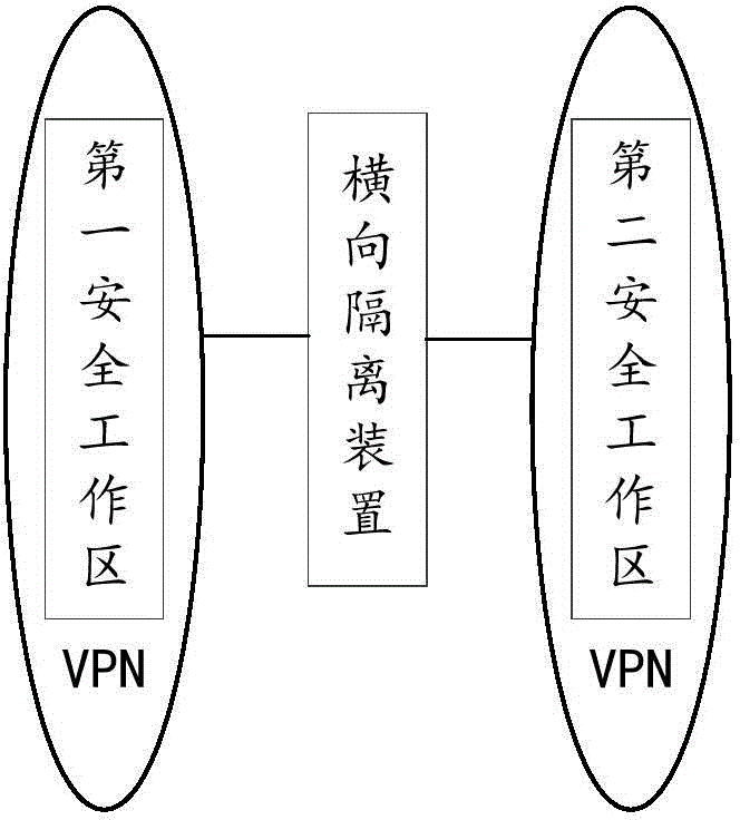 Power communication system and method