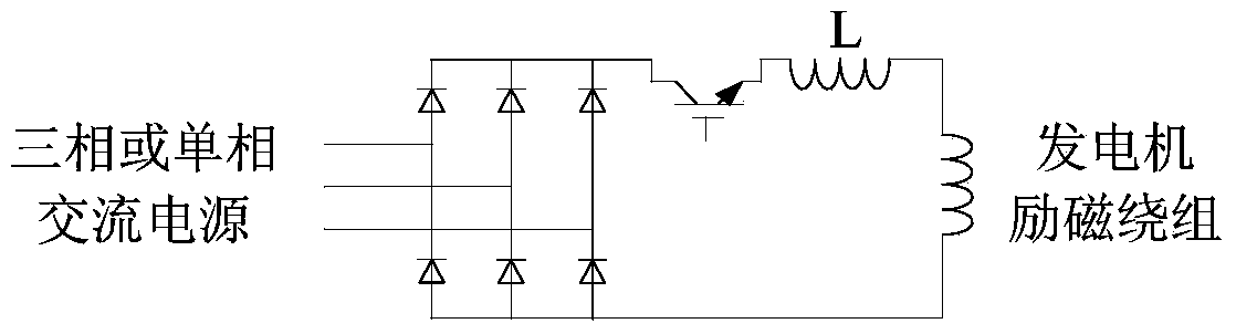 Excitation control system for hybrid power system generator and method thereof