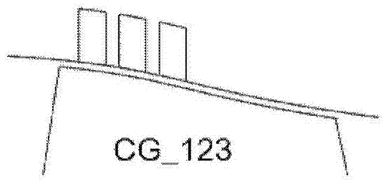 Method for Comparing the Stability Expansion Capabilities of Case Treatment Schemes