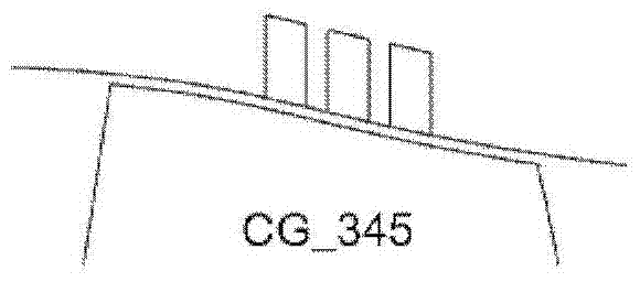 Method for Comparing the Stability Expansion Capabilities of Case Treatment Schemes