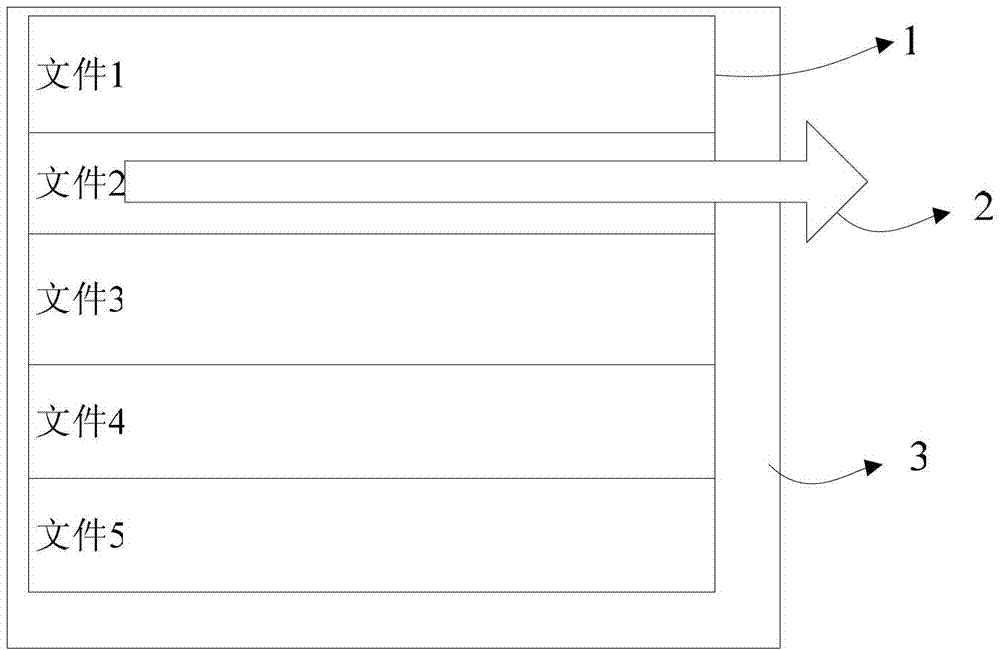 File operation method of electronic terminal