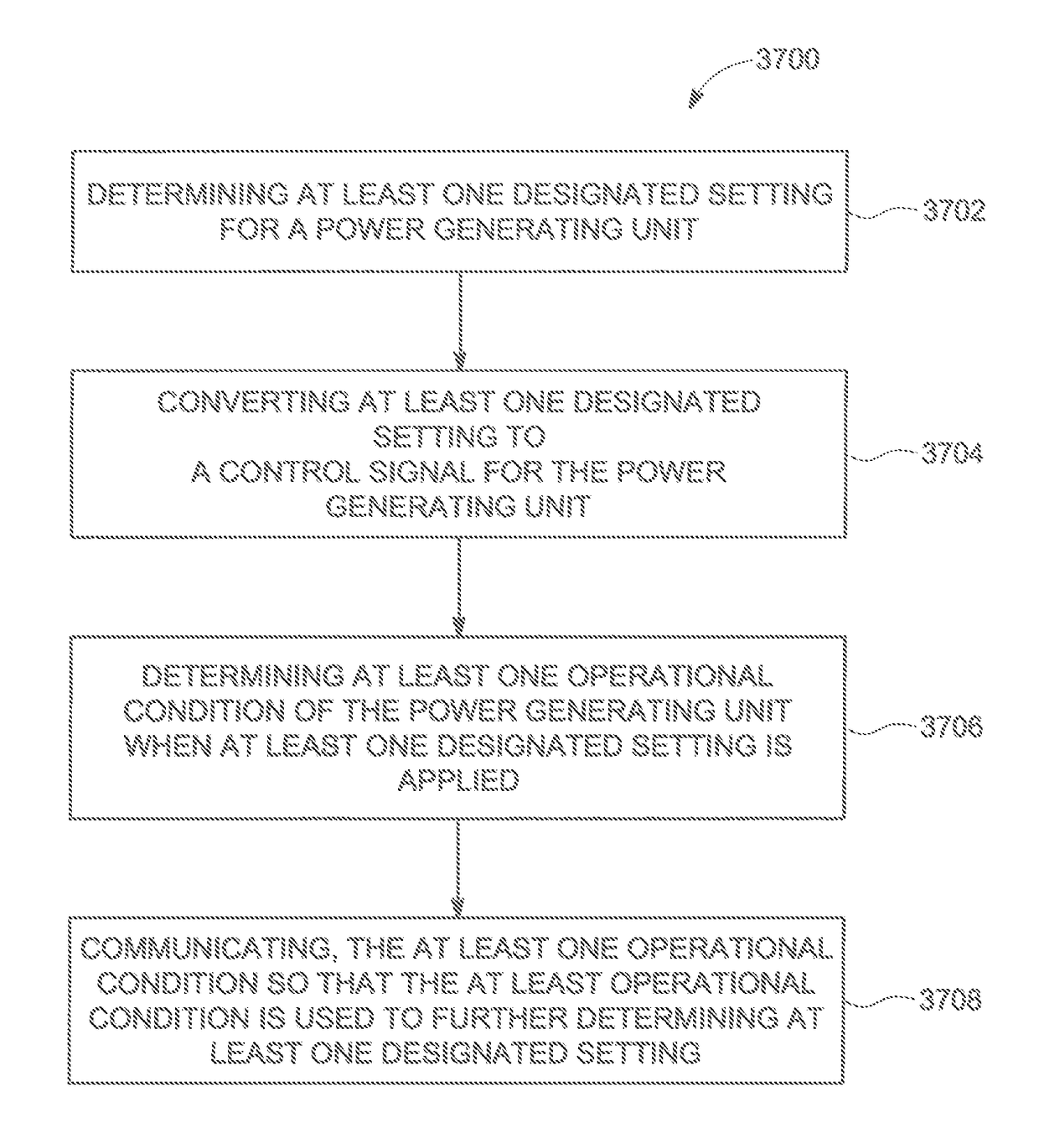 System and method for vehicle control