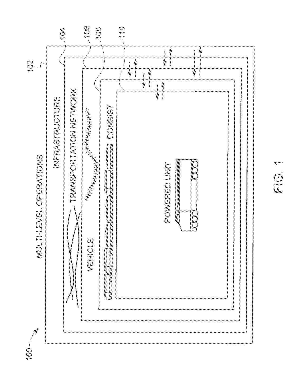 System and method for vehicle control