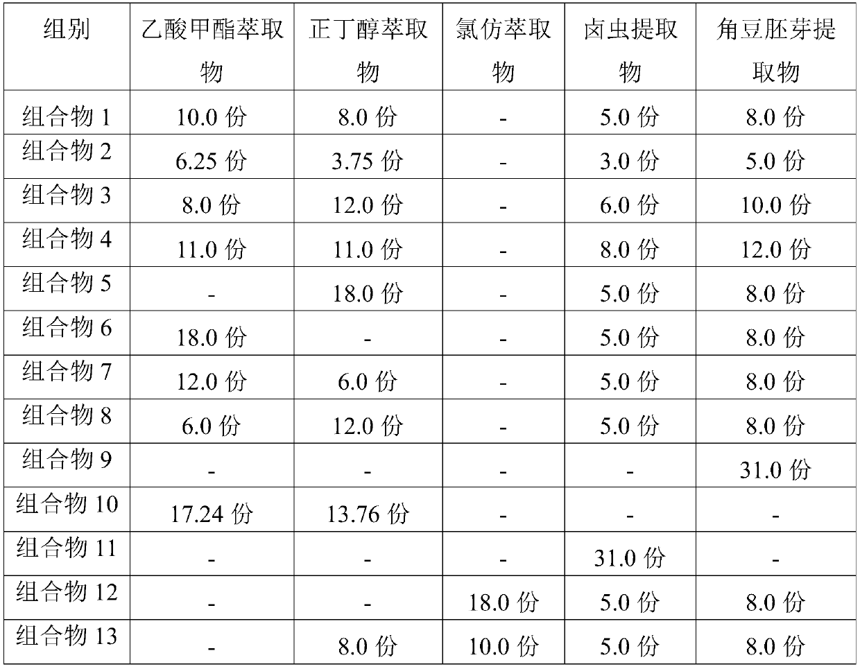 Skin-brightening spot-fading essence and preparation method thereof