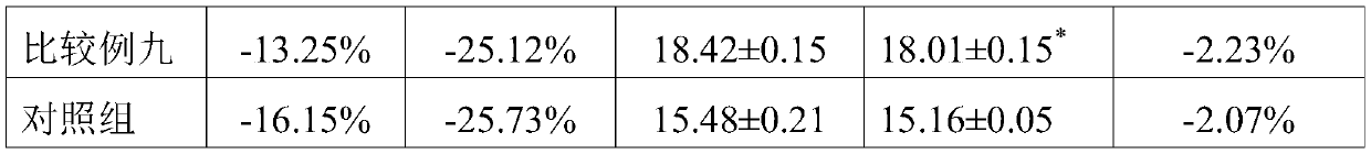 Skin-brightening spot-fading essence and preparation method thereof