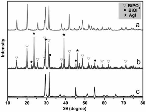 Synthesis of agi/bioi/bipo by ion exchange  <sub>4</sub> Heterojunction photocatalyst and its use