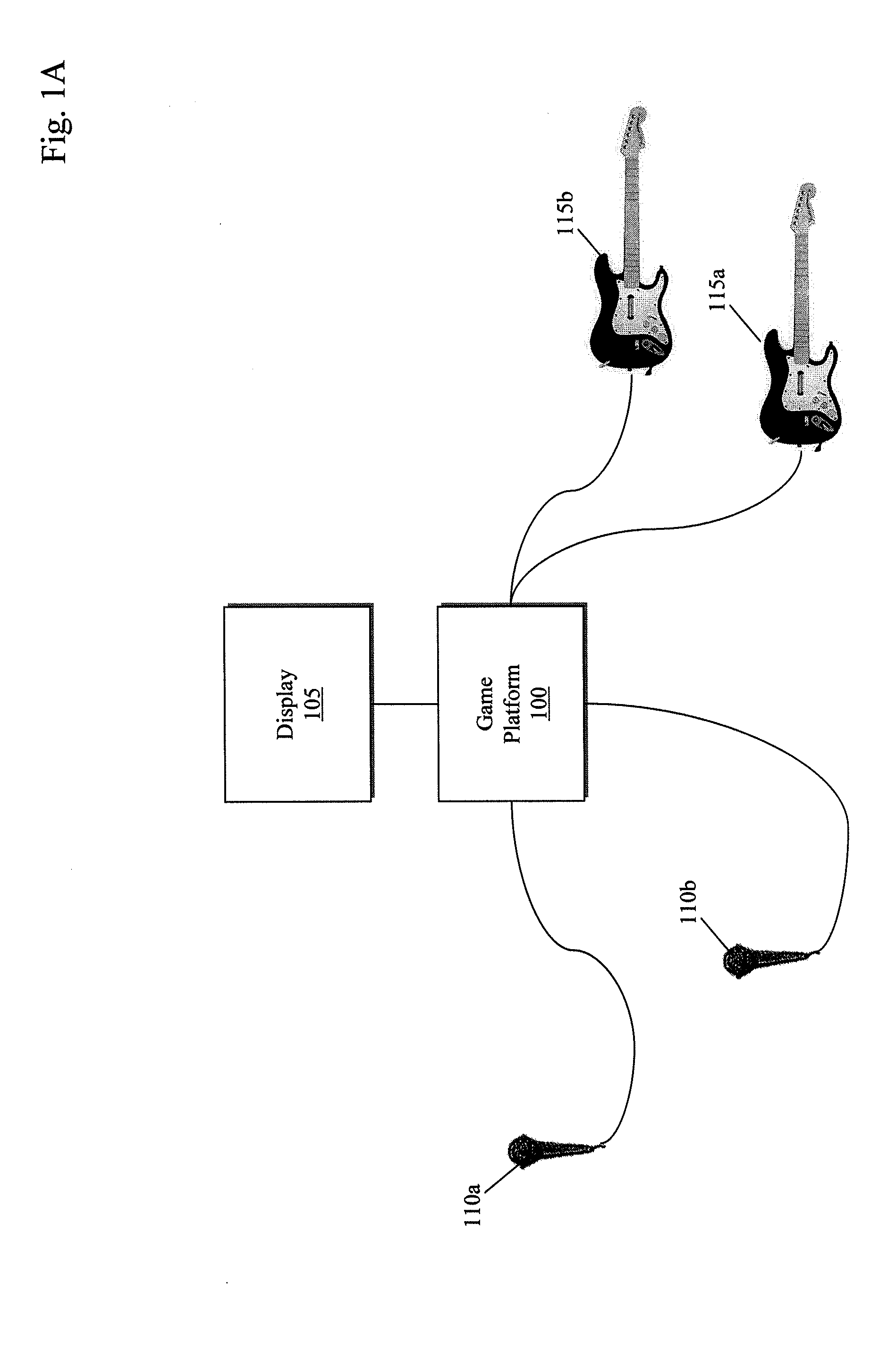 Practice Mode for Multiple Musical Parts