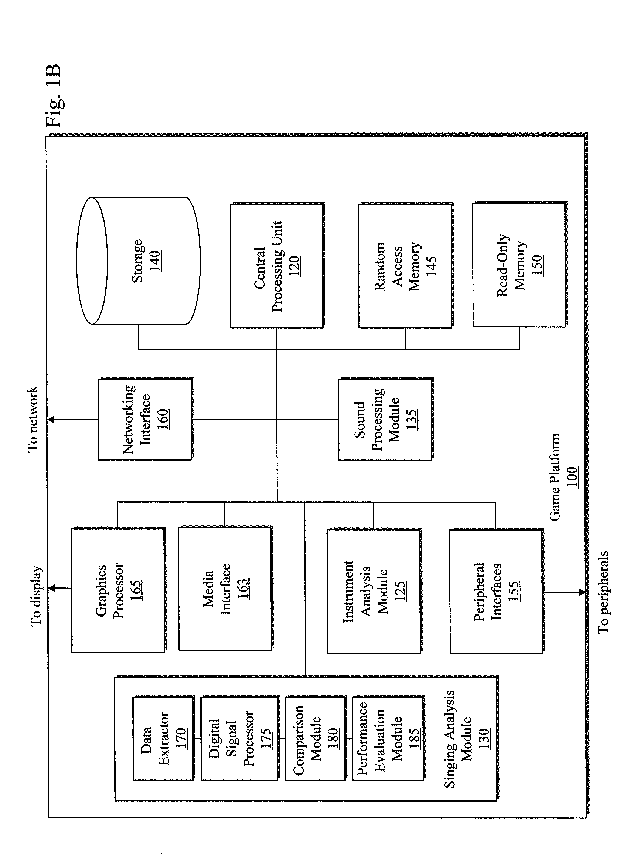 Practice Mode for Multiple Musical Parts