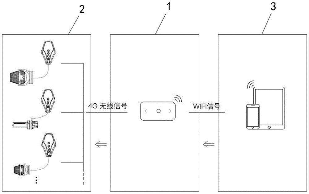 Aquarium wave manufacturing device capable of being controlled and set through mobile phone