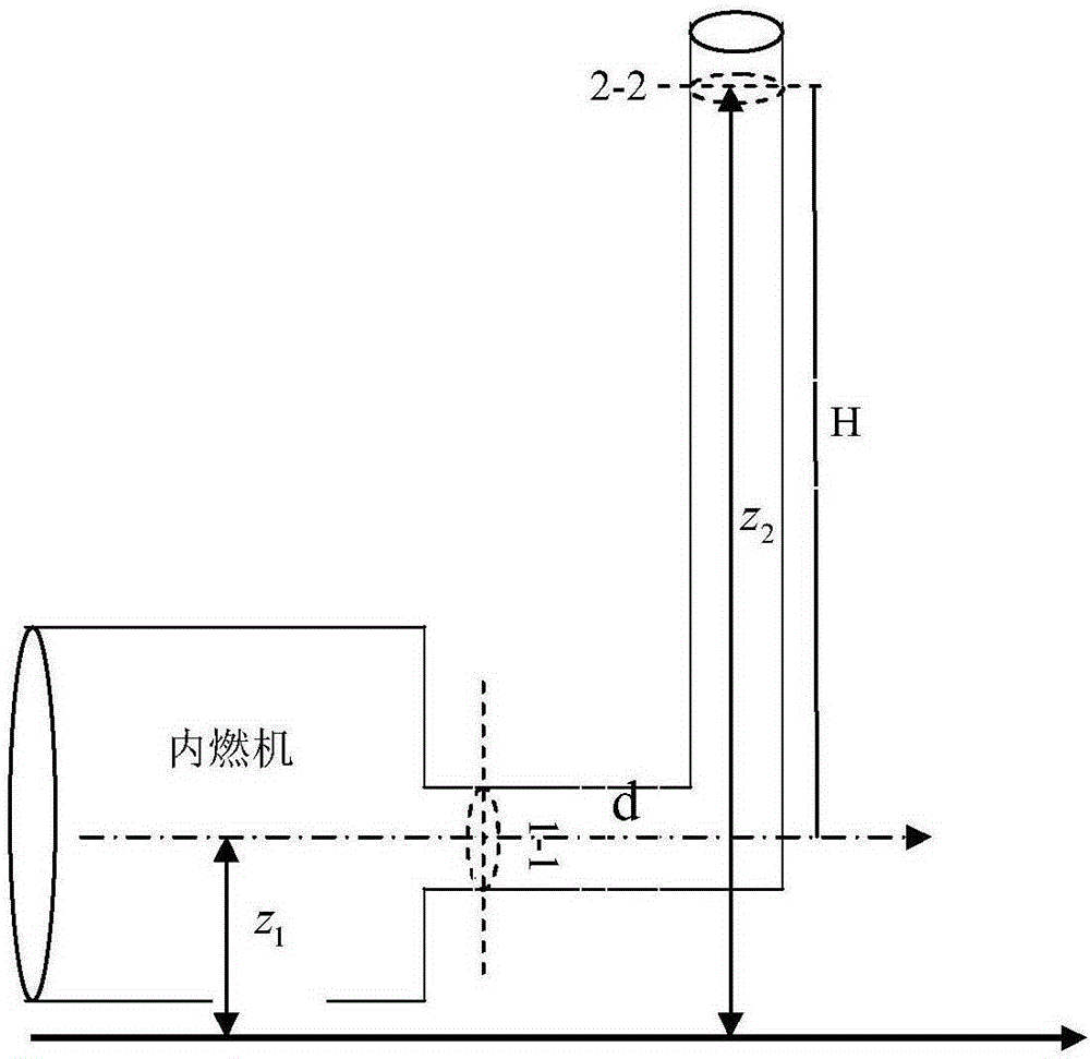 Method for determining the height and pipe diameter of internal combustion engine smoke exhaust pipe and internal combustion engine