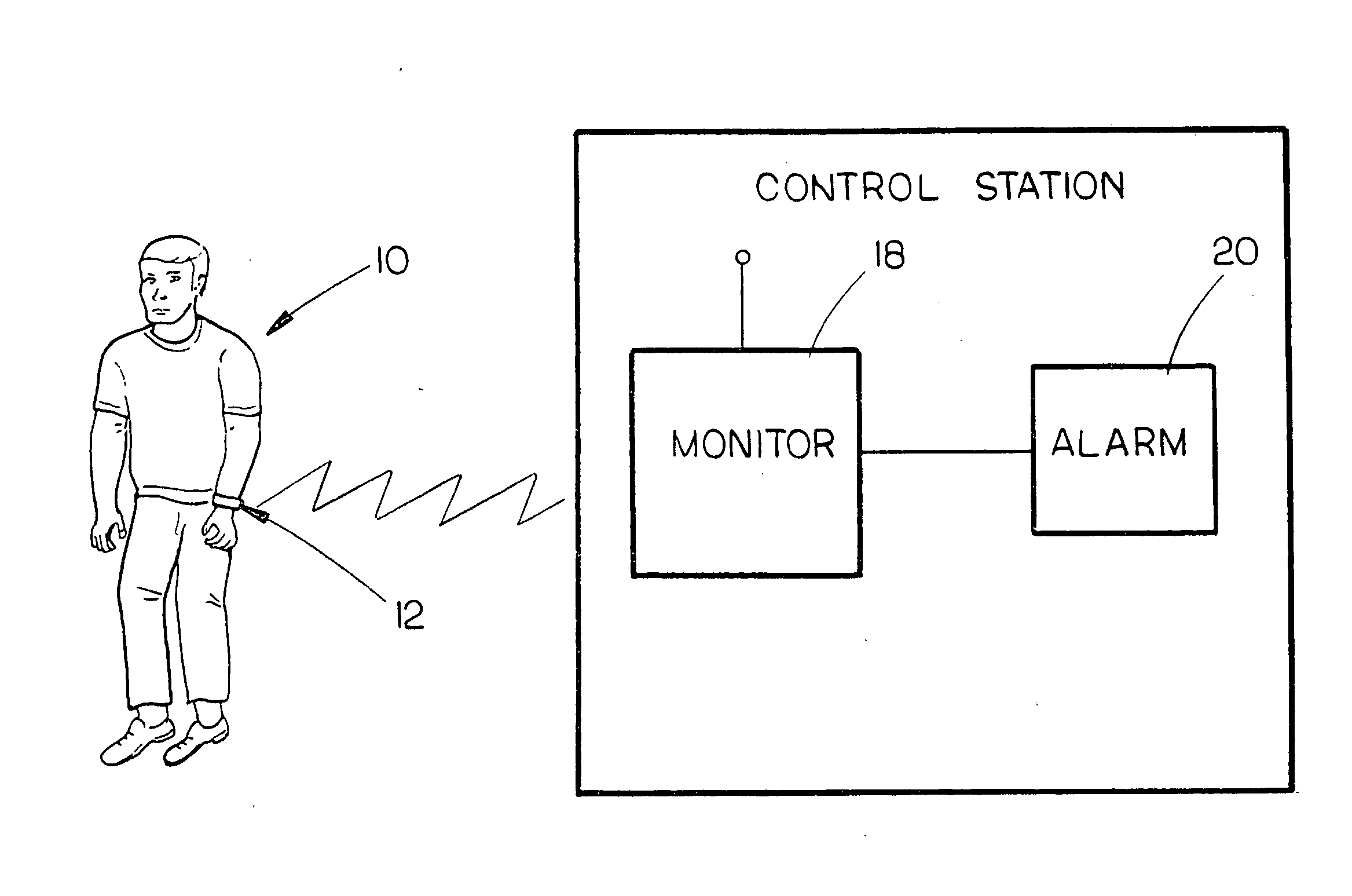 Method of preventing an inmate from committing suicide