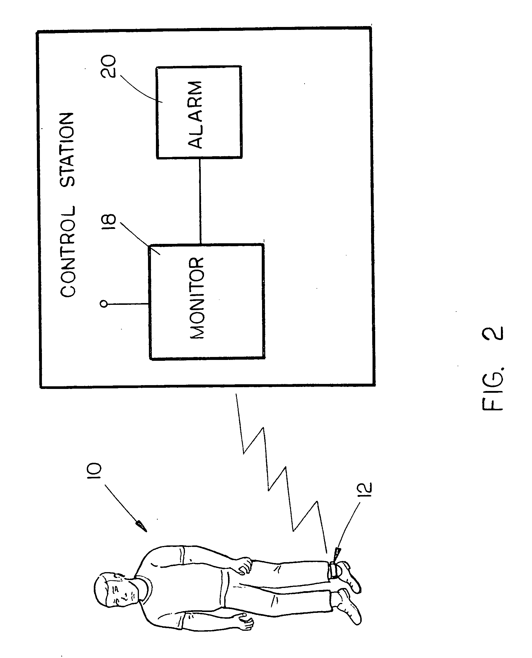 Method of preventing an inmate from committing suicide