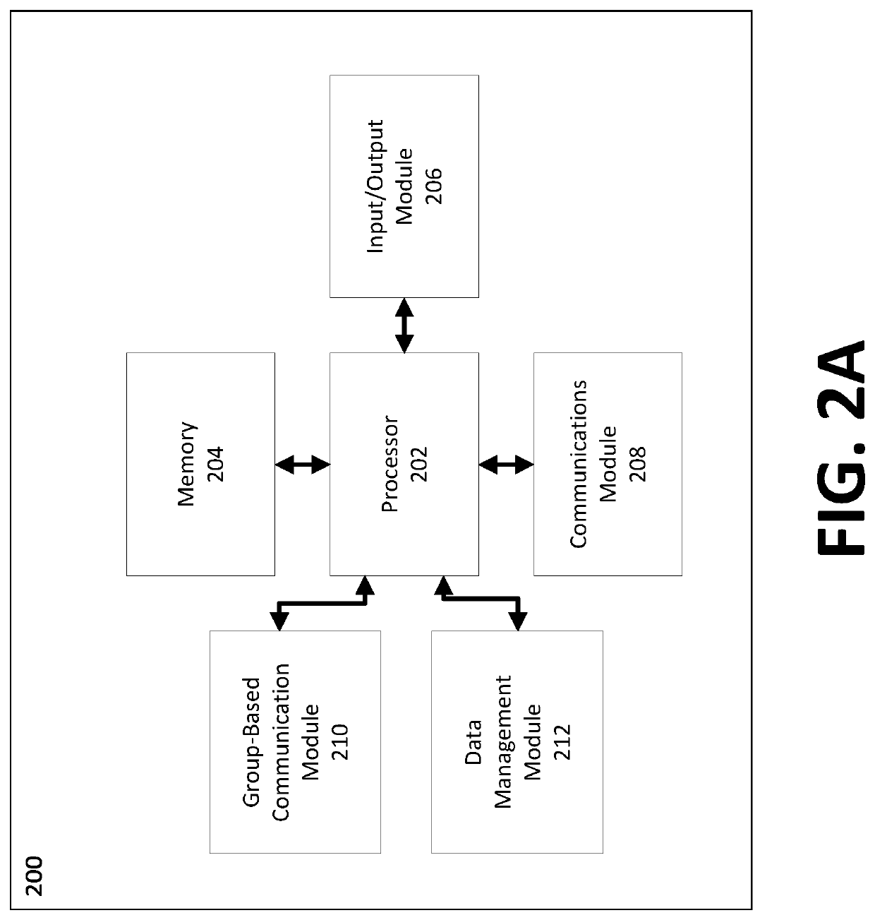 Apparatuses, methods, and computer program products for data retention in a common group-based communication channel