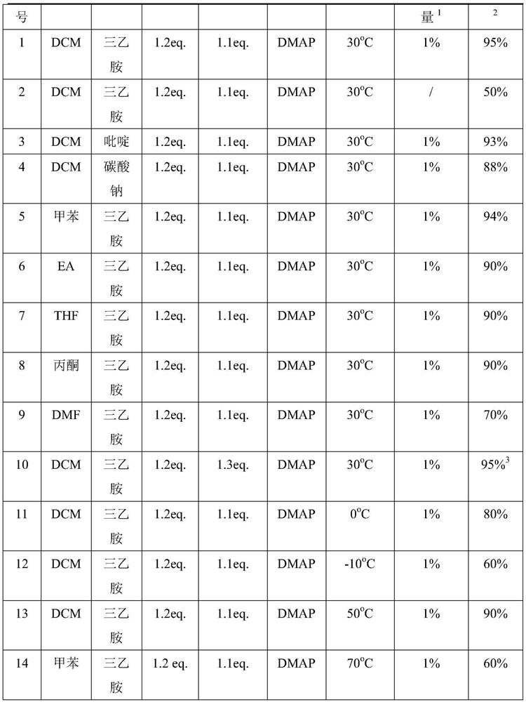 Preparation method of (R)-3-palmitoyl oxybutyric acid