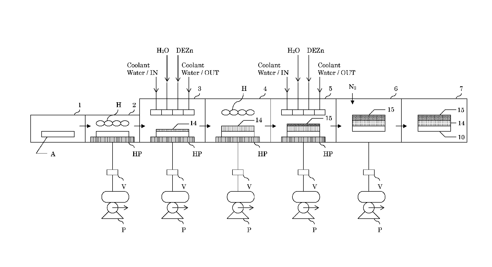 Laminated structure for CIS based solar cell, and integrated structure and manufacturing method for CIS based thin-film solar cell