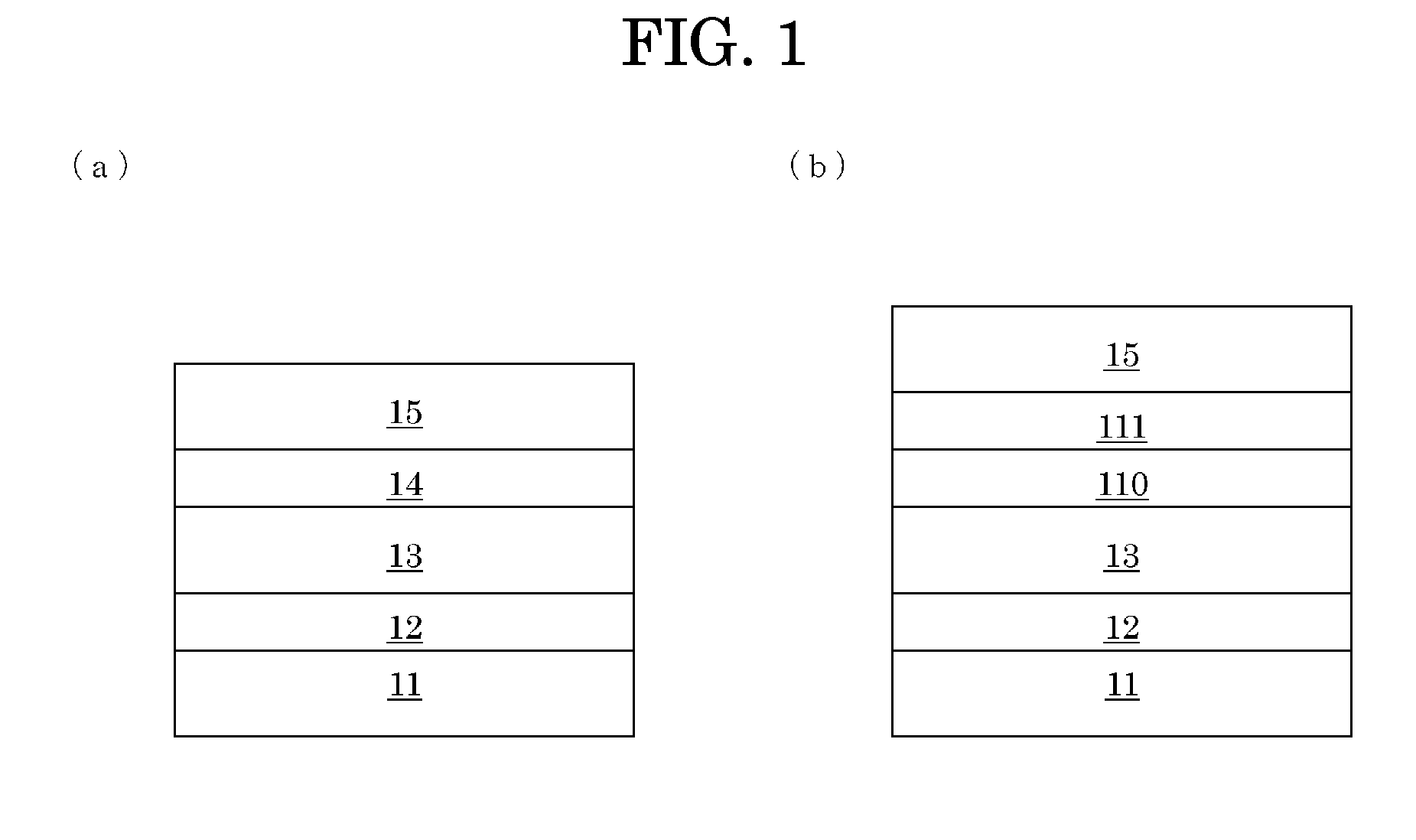 Laminated structure for CIS based solar cell, and integrated structure and manufacturing method for CIS based thin-film solar cell