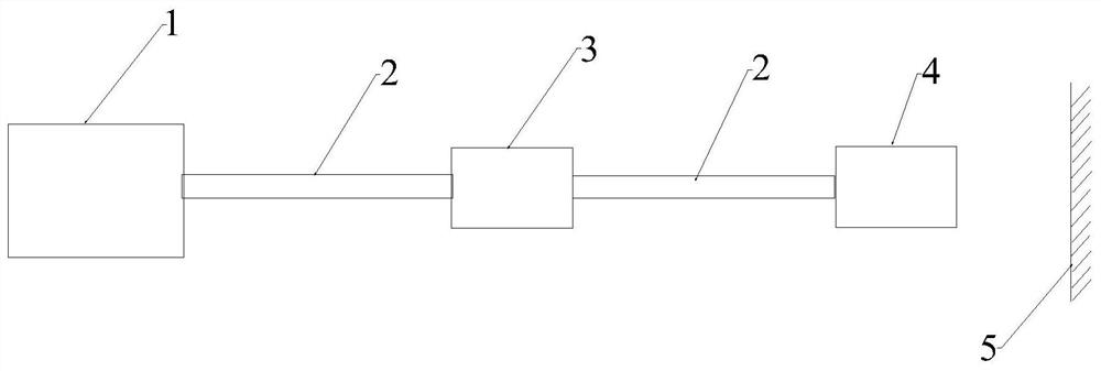 OCT system sensitivity measuring method and device