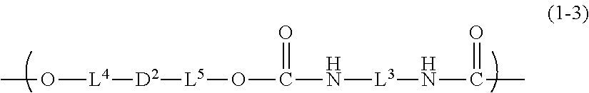 Inkjet textile printing method, coloring composition, inkjet ink, ink cartridge, and dye polymer