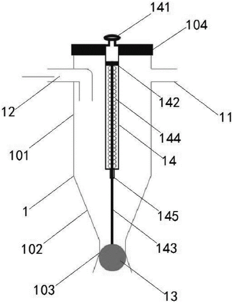 Fodder feeding device