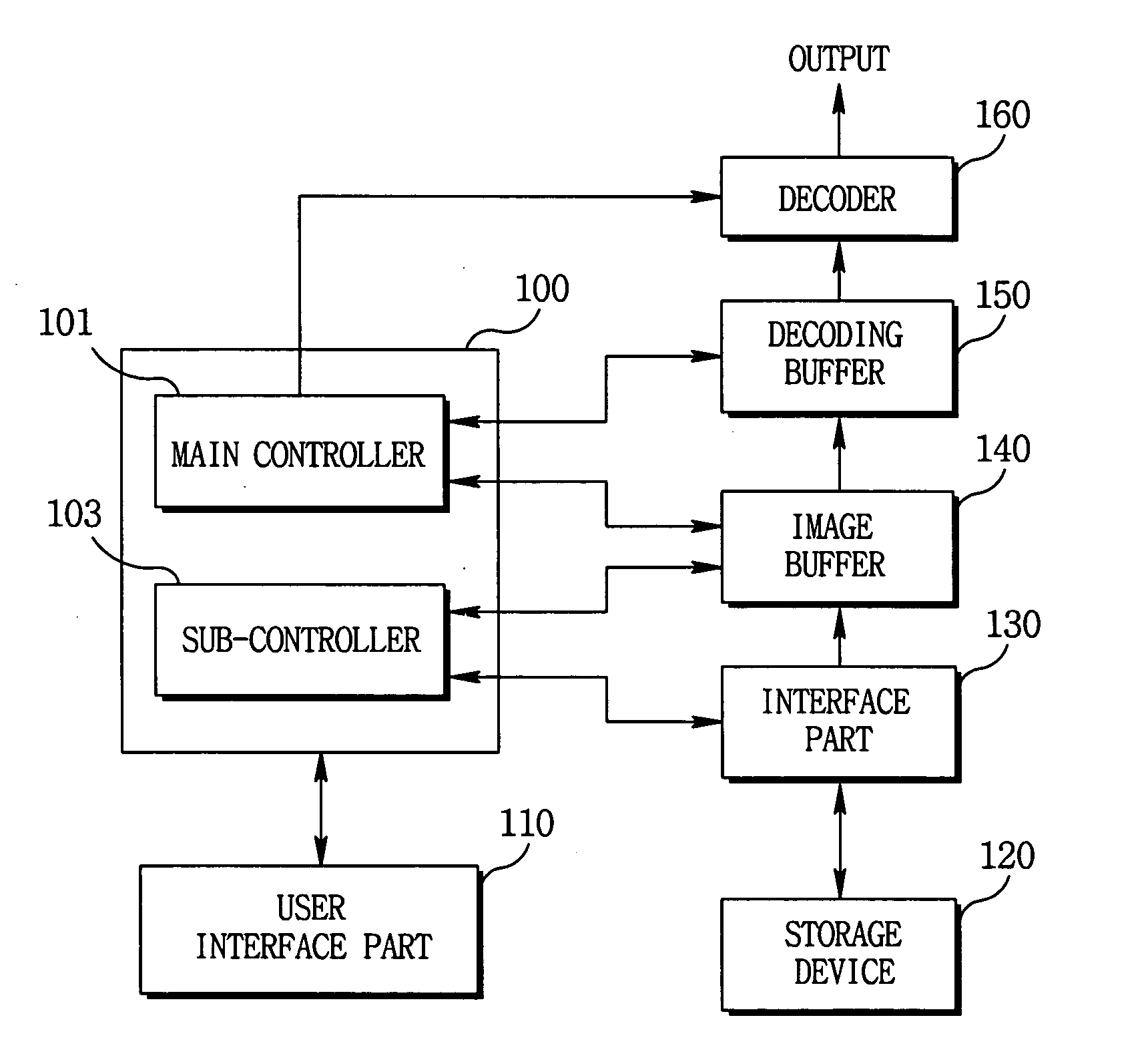 Image data decoding apparatus and method