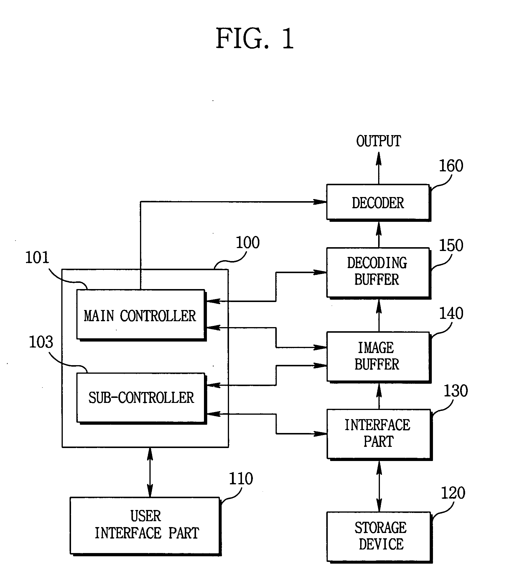 Image data decoding apparatus and method