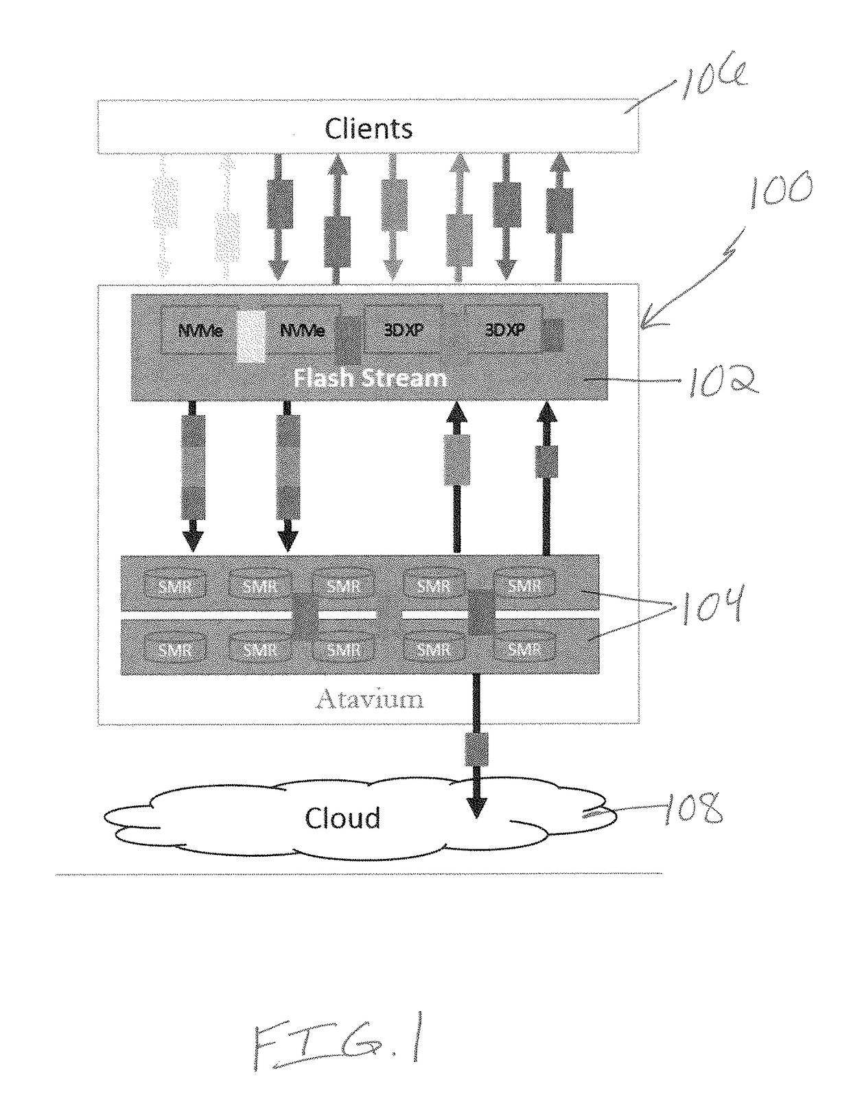 Systems and methods for random to sequential storage mapping