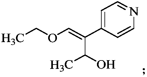 Preparation method of milrinone impurities