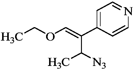 Preparation method of milrinone impurities