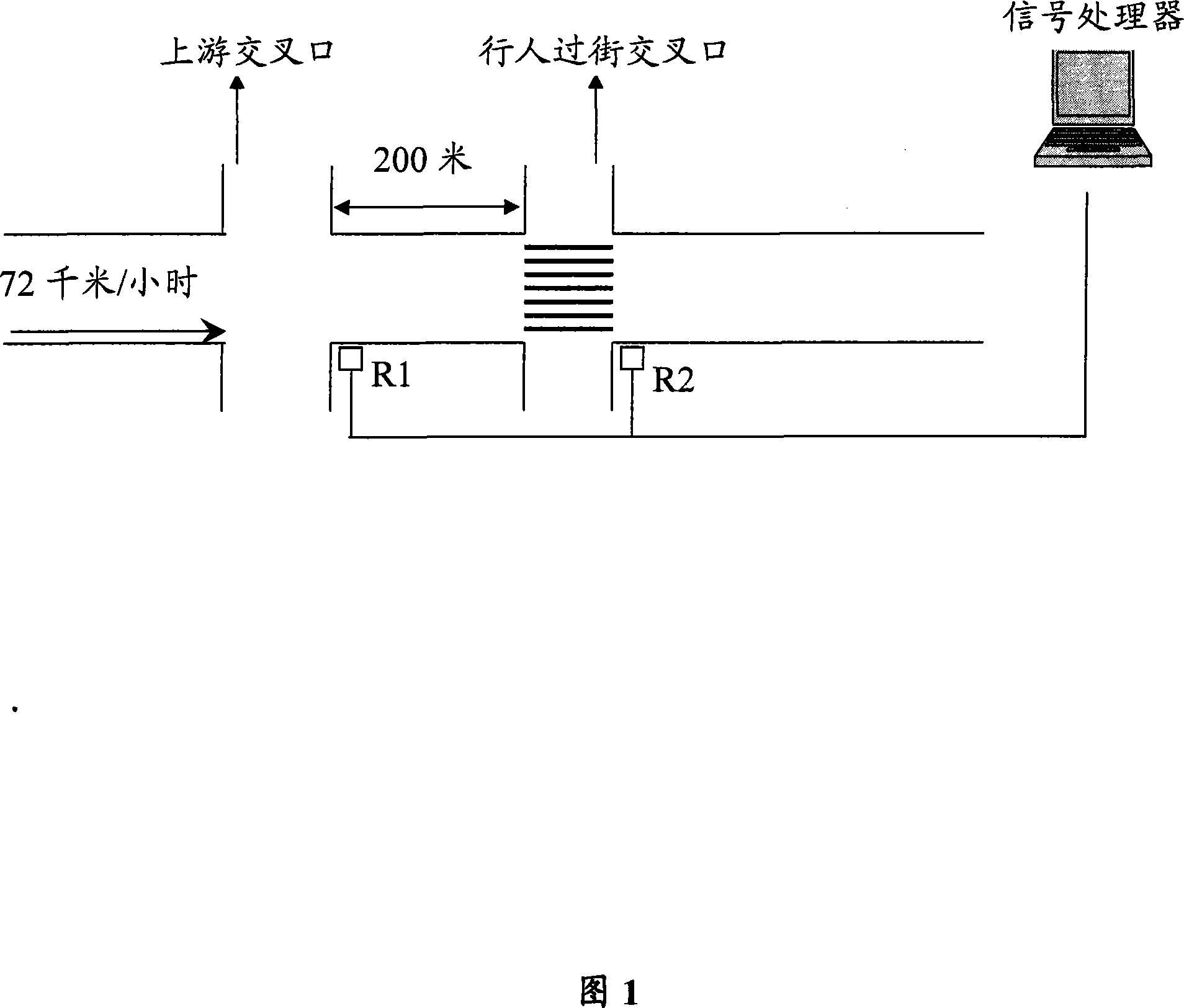 Traffic signal control system and method for pedestrian crossing road