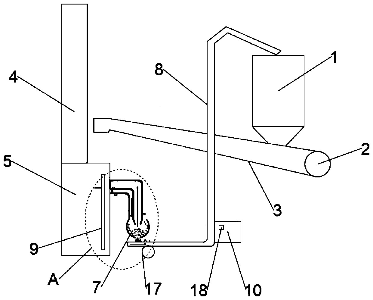 Gypsum powder dry material feeding control method and device