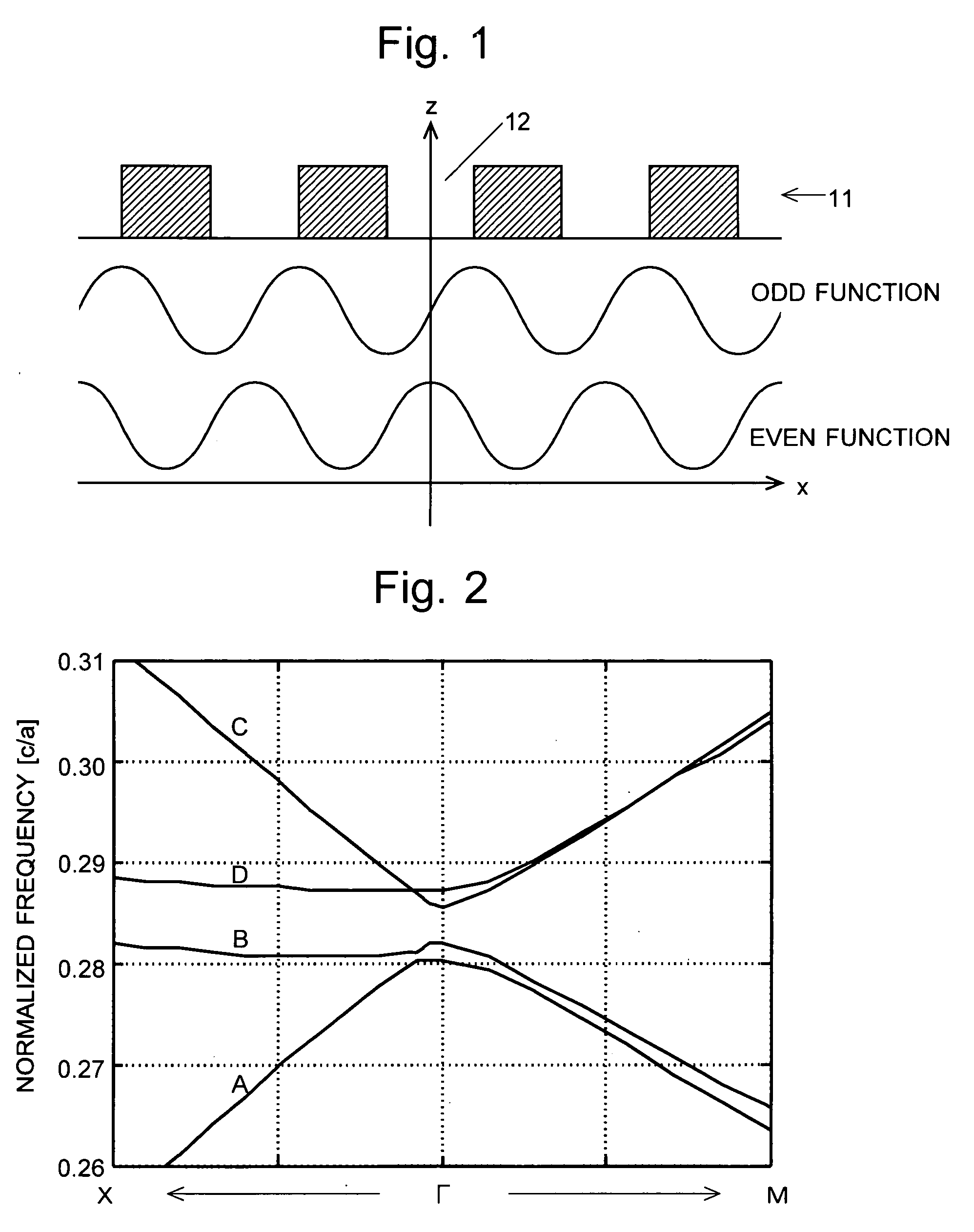 Surface-emitting laser light source using two-dimensional photonic crystal